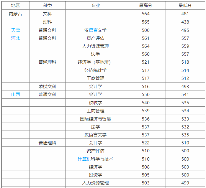 ɹؔW211᣿ڱΣ͘Iʸ߆l