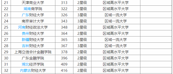 ɹؔW211ڱΣ͘Iʸ߆᣿lӣ