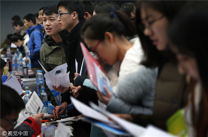 中國就業形勢有多嚴峻看看官方數據如何?大學生就業現狀和特點