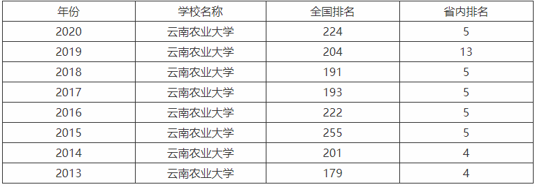 rIW211ôֵxʲôIþ͘Iǰ