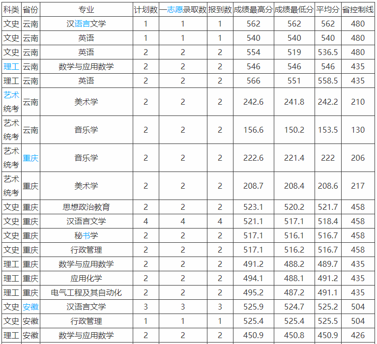 ͨWԺǎױ͘Iʸ߆᣿WMXһ2019ȡ֔Ƕ