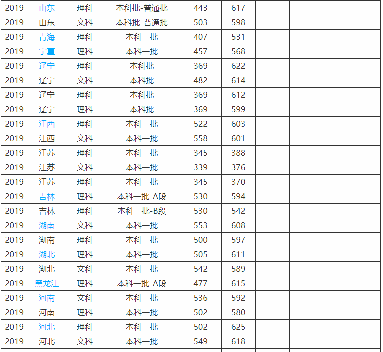 ϾպWУַģ͘Iʸ߆2023ȡ֔