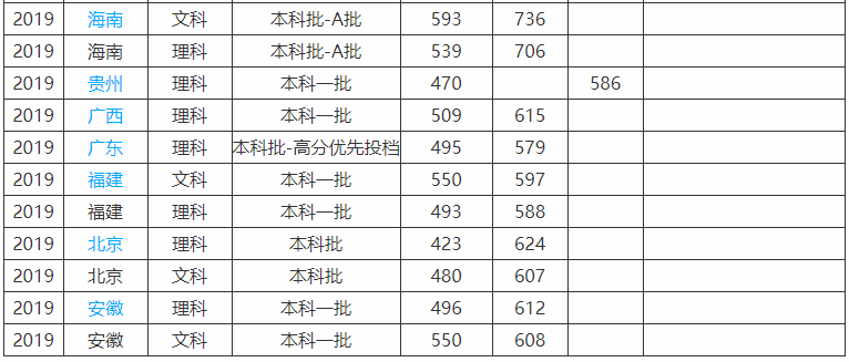 ϾպWУַģ͘Iʸ߆2023ȡ֔