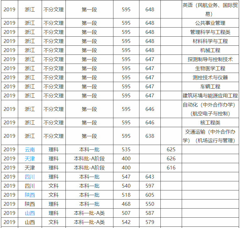 ϾպWУַģ͘Iʸ߆2023ȡ֔