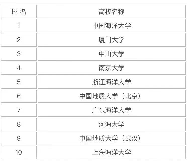 ƌW(xu)I(y)TᮅI(y)ʲôþ͘I(y)ጣI(y)W(xu)Ї