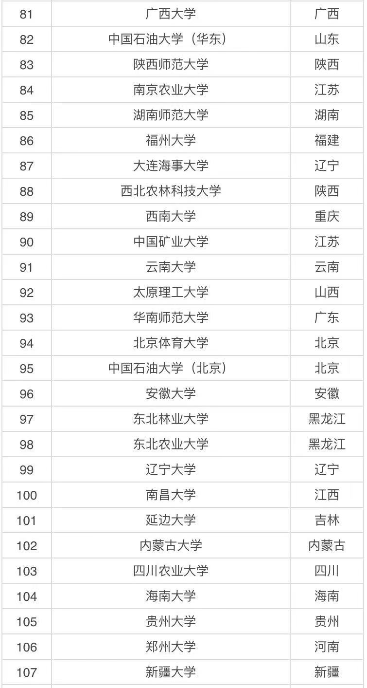 (sh)^(qing)211W(xu)Щ(gu)(ni)(sh)(qing)211W(xu)