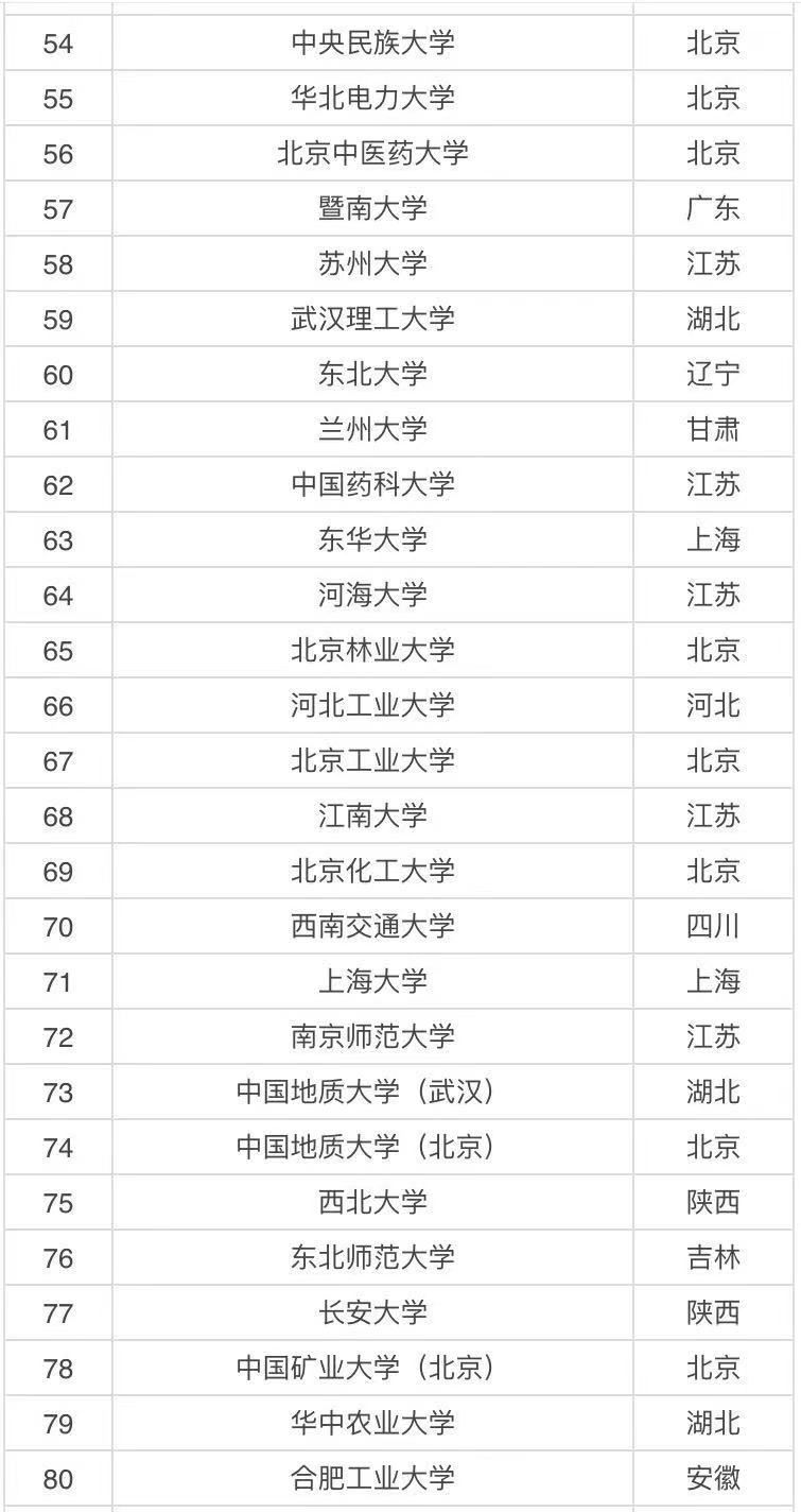 (sh)^(qing)211W(xu)Щ(gu)(ni)(sh)(qing)211W(xu)