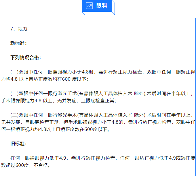 171257313372735.png 軍校體檢項目一覽表最新,2024年軍校體檢要求