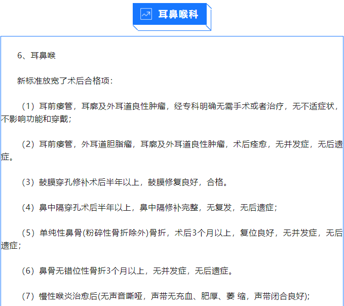 1712573170473756.png 軍校體檢項目一覽表最新,2024年軍校體檢要求