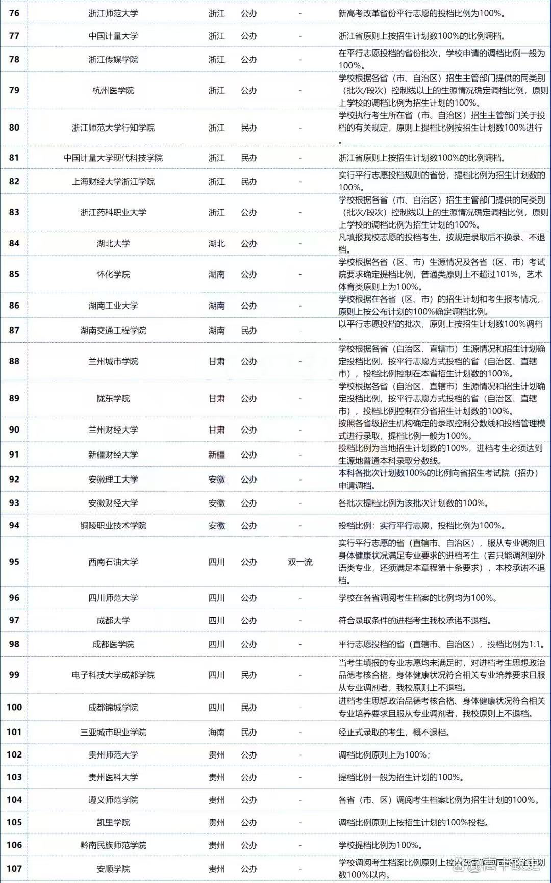 2025Z˙nĴW(xu)Щn˙nĴW(xu)Σ