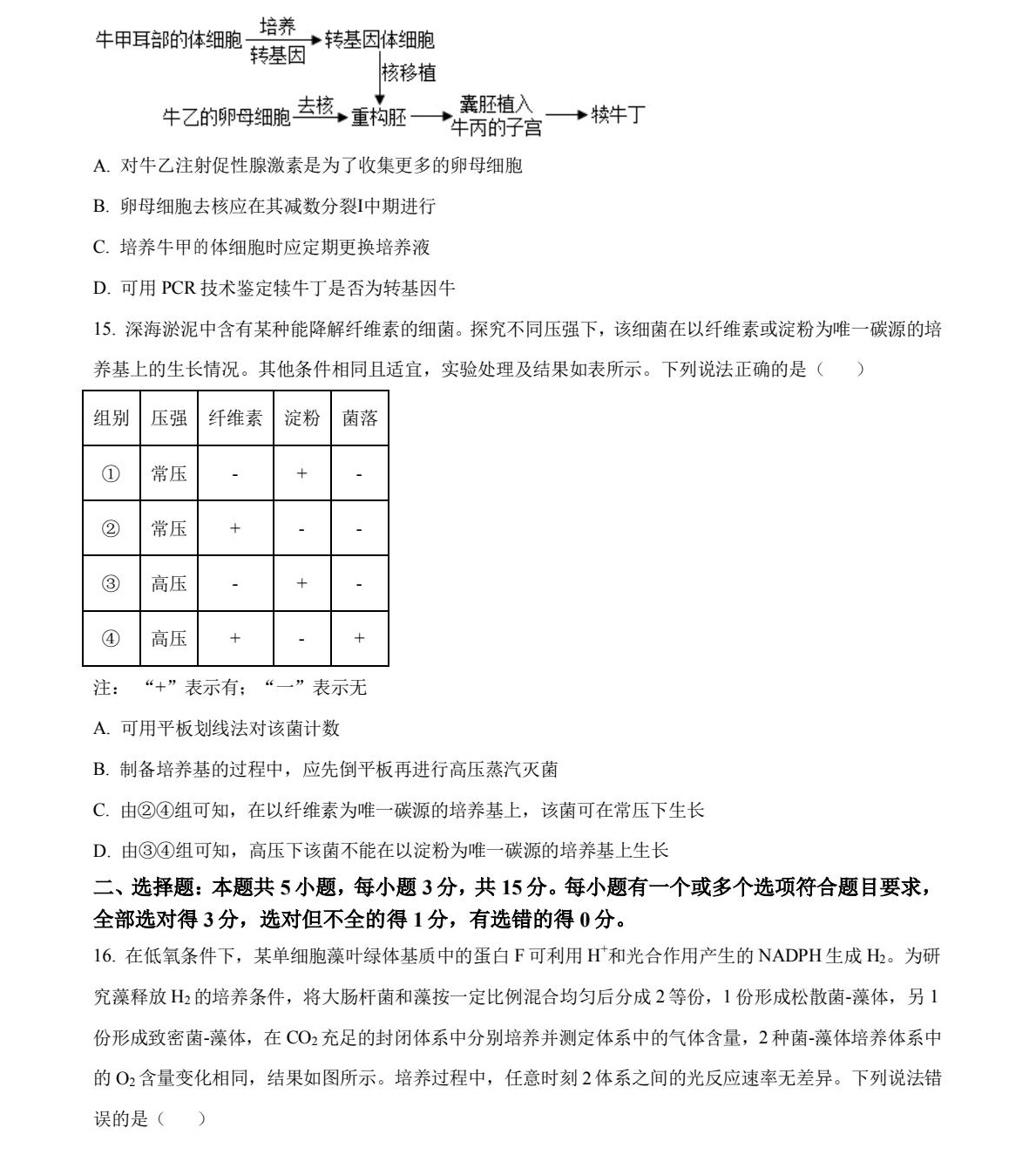 2025ɽ|¸߿ԇ}𰸽c}ͼֲֵ